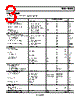 AD8091ARTZ-R2 Datasheet HTML 3Page - Analog Devices 