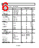 AD8091ARTZ-R7 Datasheet HTML 6Page - Analog Devices 