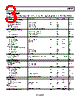 AD8137YCP-R2 Datasheet HTML 3Page - Analog Devices 