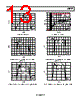 AD8137YCP-R2 Datasheet HTML 13Page - Analog Devices 
