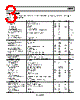 AD8330ACP-R2 Datasheet HTML 3Page - Analog Devices 