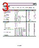 AD8337BCPZ-R2 Datasheet HTML 3Page - Analog Devices 