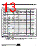 AT89C5115-RATUM Datasheet HTML 13Page - ATMEL Corporation 
