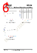 BP3102 Datasheet HTML 6Page - Bright Power Semiconductor Co., Ltd. 