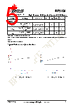 BP3102 Datasheet HTML 5Page - Bright Power Semiconductor Co., Ltd. 