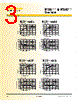 RSS-0505HP Datasheet HTML 3Page - Recom International Power 