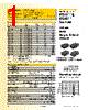 RSS-0505HP Datasheet HTML 1Page - Recom International Power 