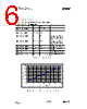 CC1010-RTY1 Datasheet HTML 6Page - Texas Instruments 