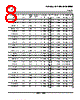 LM393D Datasheet HTML 8Page - Texas Instruments 