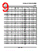 LM393DGKR Datasheet HTML 9Page - Texas Instruments 