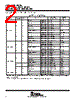 LM393DGKRG4 Datasheet HTML 2Page - Texas Instruments 