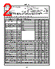CA2111A Datasheet HTML 2Page - Harris Corporation 