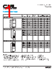 B2G-R Datasheet HTML 1Page - Visual Communications Company 