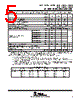 TL082CPSRG4 Datasheet HTML 5Page - Texas Instruments 