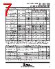 TL082CPSRG4 Datasheet HTML 7Page - Texas Instruments 