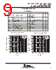 TL082CPSRG4 Datasheet HTML 9Page - Texas Instruments 