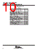TL062IDRE4 Datasheet HTML 10Page - TI 