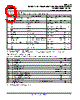 PCF8575CDW Datasheet HTML 9Page - Texas Instruments 