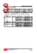 UAS24VG-AE2-R Datasheet HTML 3Page - Unisonic Technologies 