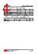 URCZ1284L-XX-R28-R Datasheet HTML 4Page - Unisonic Technologies 