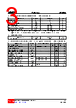 UD05208L-AF5-R Datasheet HTML 3Page - Unisonic Technologies 
