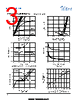 UT4101L-AE3-R Datasheet HTML 3Page - VBsemi Electronics Co.,Ltd 
