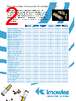 AT25LSD Datasheet HTML 2Page - Knowles Electronics 