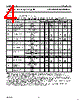 LM393D Datasheet HTML 4Page - NXP Semiconductors 