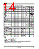 AM29BDD160GB28DPBF Datasheet HTML 14Page - Advanced Micro Devices 