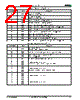 BS640HD8V Datasheet HTML 27Page - Advanced Micro Devices 