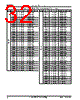 BS640HD8V Datasheet HTML 32Page - Advanced Micro Devices 