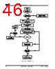 BS640HD8V Datasheet HTML 46Page - Advanced Micro Devices 