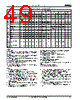 BS640HD8V Datasheet HTML 49Page - Advanced Micro Devices 