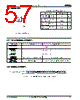 BS640HD8V Datasheet HTML 57Page - Advanced Micro Devices 