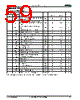 BS640HD9V Datasheet HTML 59Page - Advanced Micro Devices 