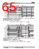 BS640HD9V Datasheet HTML 65Page - Advanced Micro Devices 