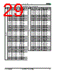 BS640HD9V Datasheet HTML 29Page - Advanced Micro Devices 