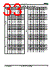 BS640HD9V Datasheet HTML 33Page - Advanced Micro Devices 
