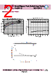 BAS416 Datasheet HTML 2Page - RFE international 