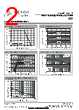 ES3JB Datasheet HTML 2Page - UN Semiconducctor INC 