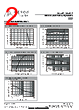 RS3JB Datasheet HTML 2Page - UN Semiconducctor INC 