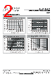 US3JB Datasheet HTML 2Page - UN Semiconducctor INC 