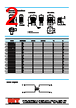 LHA15013P Datasheet HTML 2Page - DONG IL TECHNOLOGY LTD. 