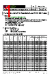 FSMD010-R Datasheet HTML 1Page - RFE international 