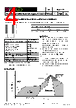 FSMD030-2016-R Datasheet HTML 4Page - RFE international 