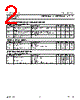PBYR2045CTF Datasheet HTML 2Page - NXP Semiconductors 