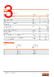LEUWS2WN-RASA-CQ Datasheet HTML 3Page - OSRAM GmbH 