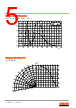 LEUWS2WN-RASA-CQ Datasheet HTML 5Page - OSRAM GmbH 