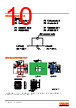 LEUWS2WN-RASA-CQ Datasheet HTML 10Page - OSRAM GmbH 