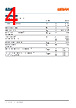 LEUWS2WP-RBSB-BQ Datasheet HTML 4Page - OSRAM GmbH 